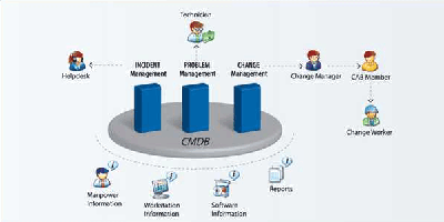 itil1.jpg