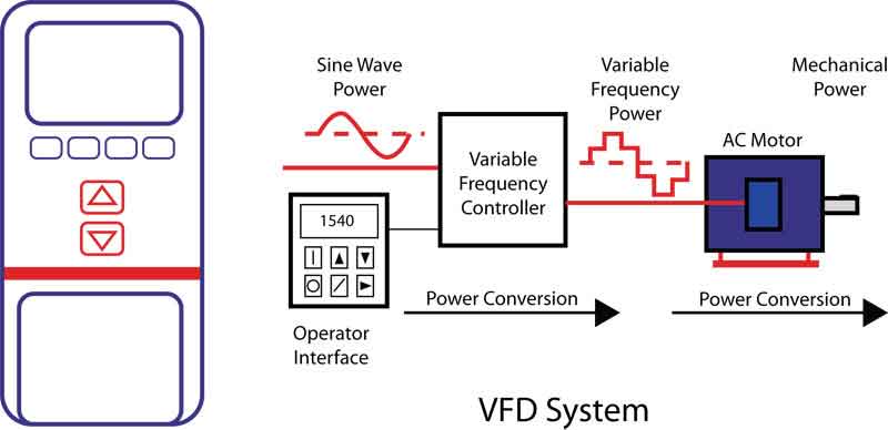 vfd-images